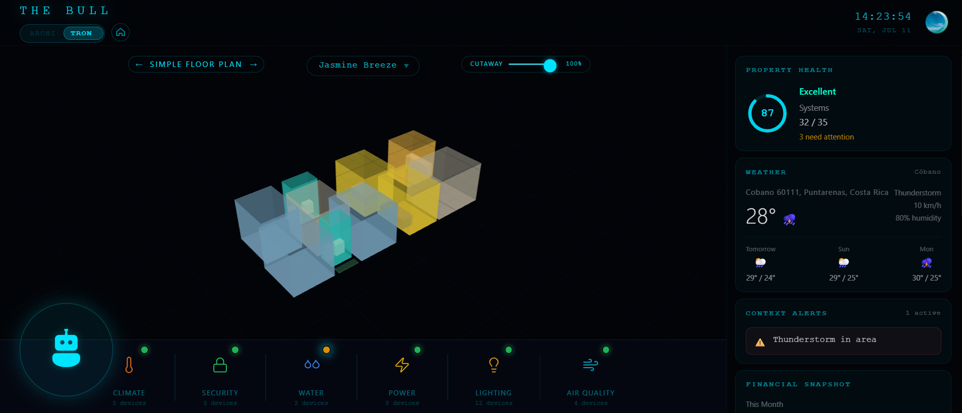 Properties – 3D property view